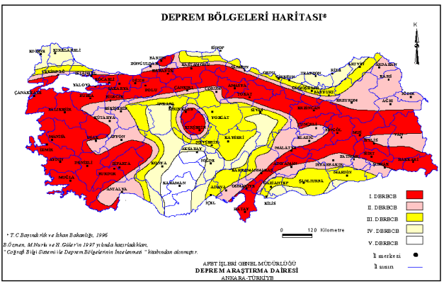 Deprem Risk Tespiti Nasıl Yapılır?